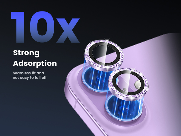 strong adsorption