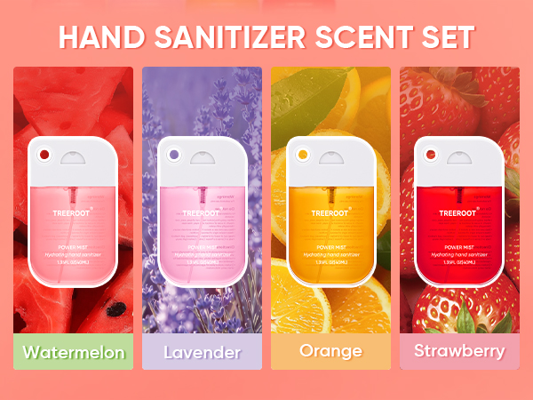 hand sanitizer,hand sanitizer spray,spray hand sanitizer,travel hand sanitizer