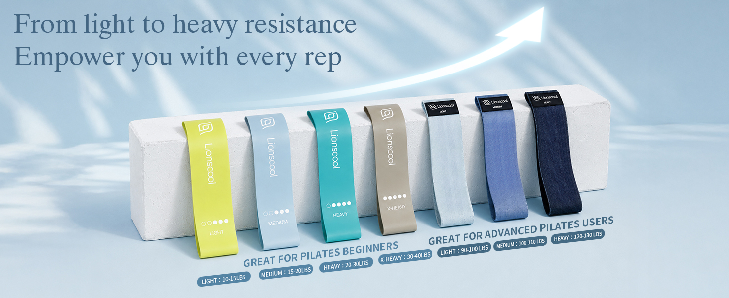 From light to heavy resistance