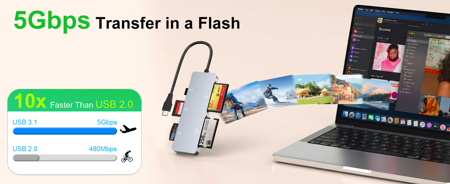 sandisk extreme pro cfast 2.0 reader cfast card reader 3.0 cfast card reader 2.0