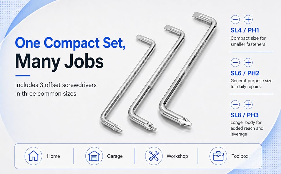 Offset screwdriver set in three common sizes.