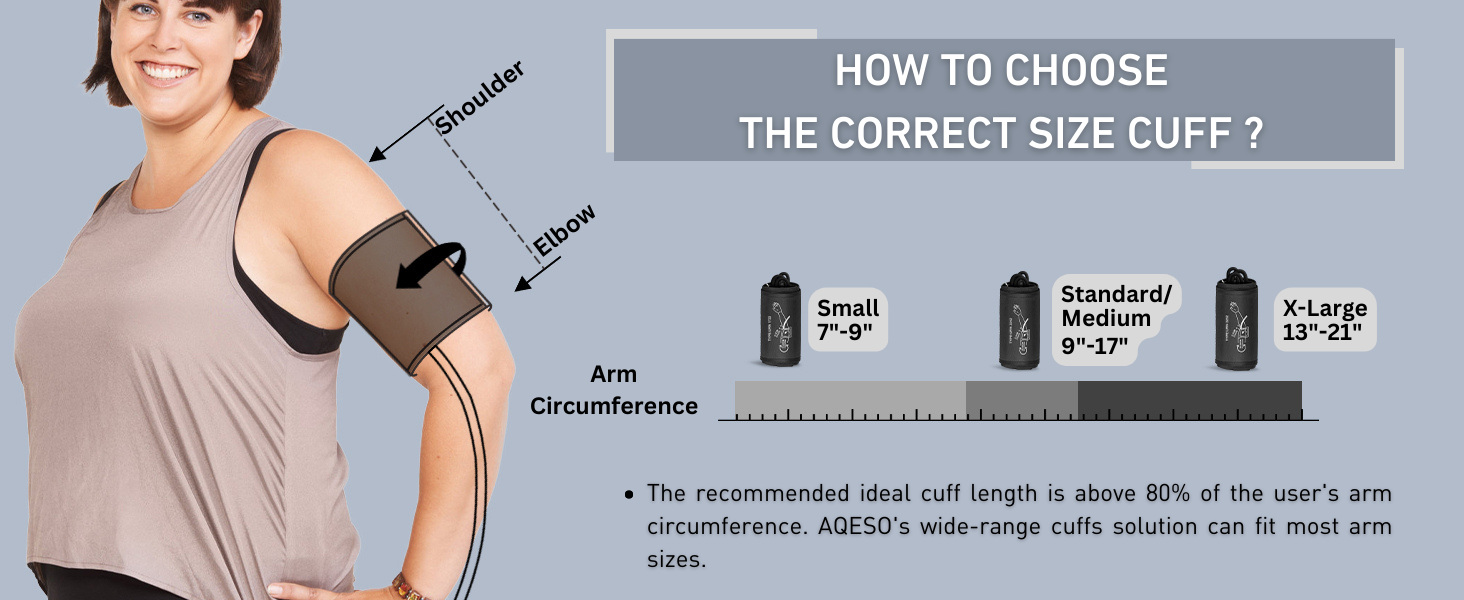 How to choose the correct size cuff?