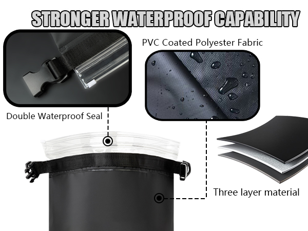 Waterproof Backpack