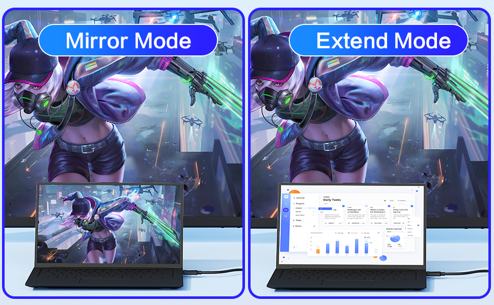 Connect a laptop to a large screen monitor
