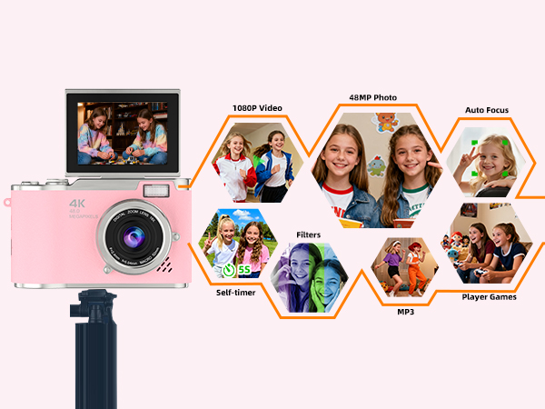 digital cameras for photography