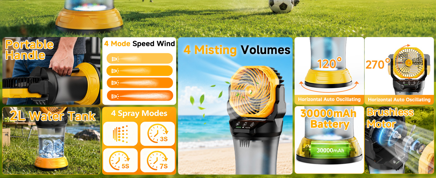 Portable Misting Fan