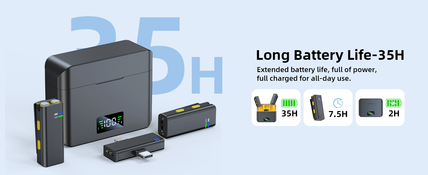 Microphone for iPhone with long battery life, all in one case, compact and portable