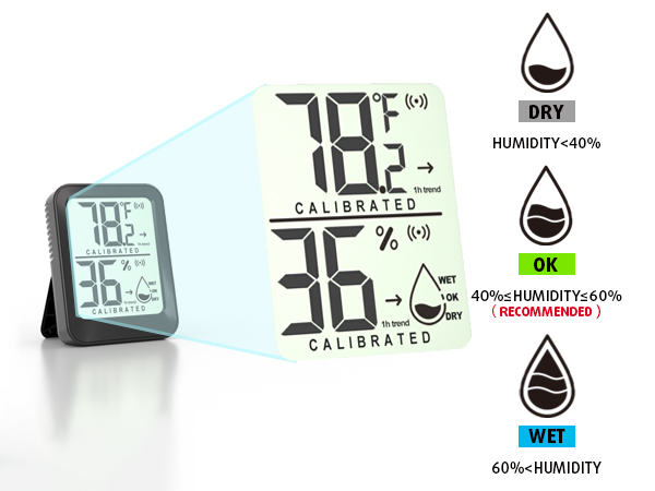 hygrometer
