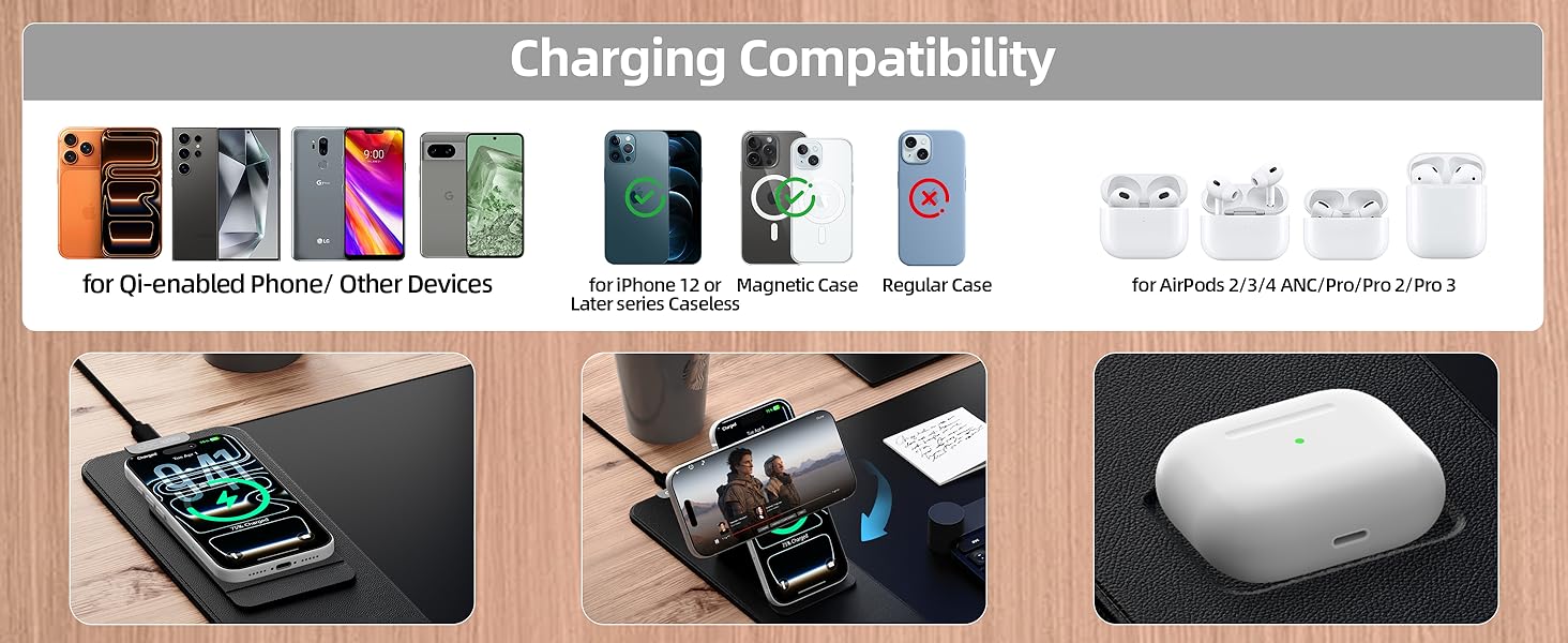 Wireless Charging Mouse Pad with Phone Stand