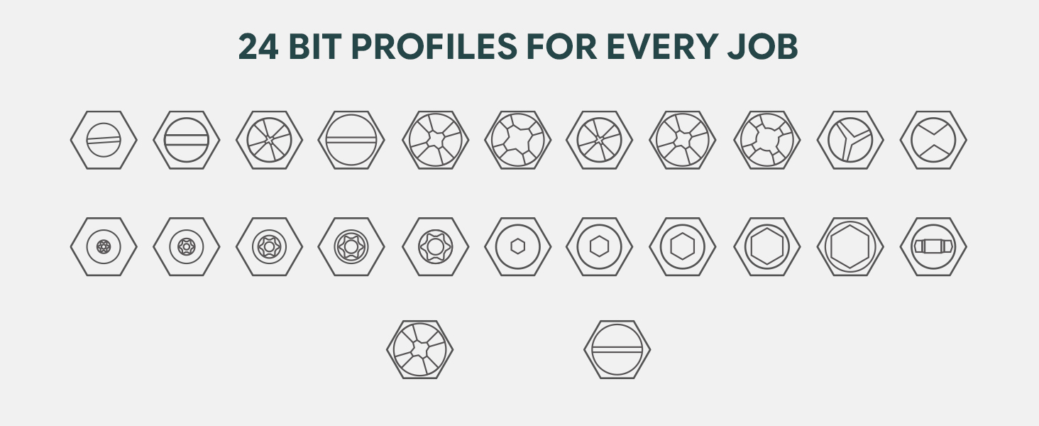 24 BIT PROFILES FOR EVERY JOB