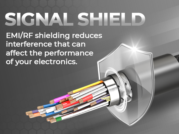 phone charger android has emi/rfi shielding