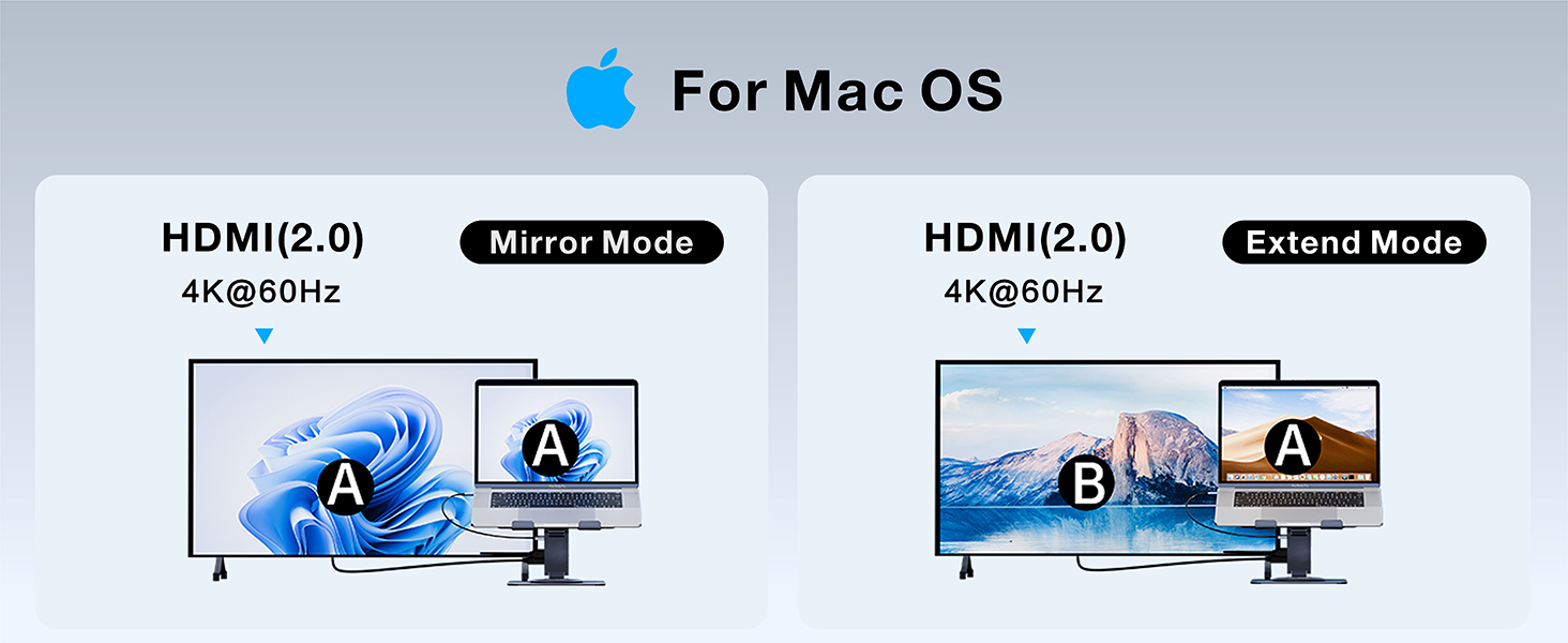 4K60HZ HDMI docking station with laptop stand for Mac operating system