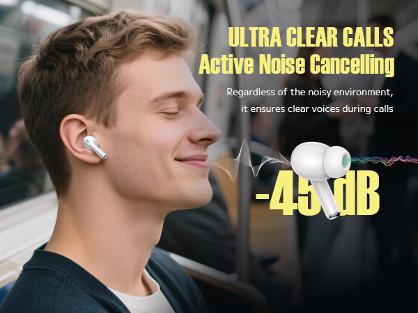 Active Noise Cancelling