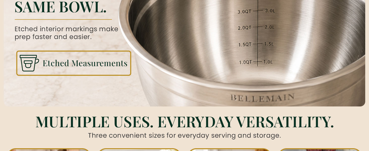 Measure and Mix