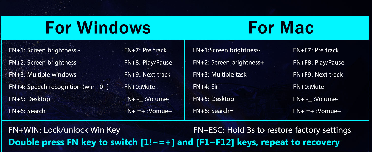 FN Multi-media Keys