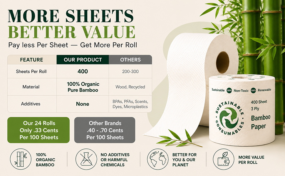Bamboo toilet paper comparison graphic highlighting value, purity, and eco-friendly benefits.