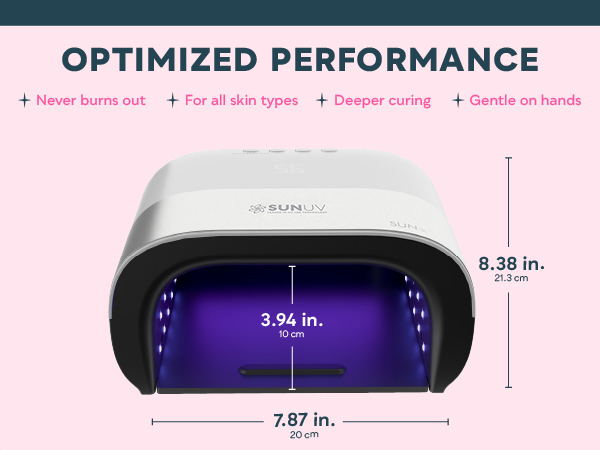 Optimized Performance