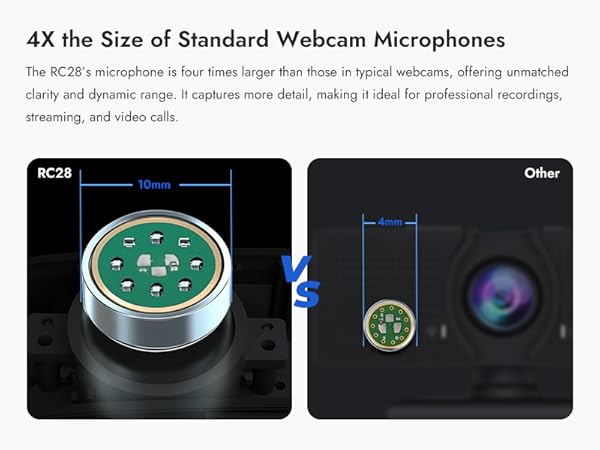HD Webcam with Built-in Microphone