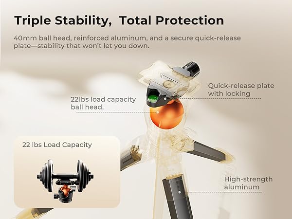  Compact Camera Tripod