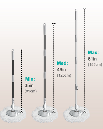 Sarkunpio Spin Mop and Bucket set