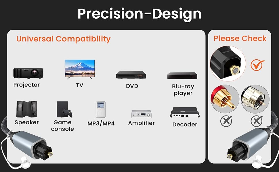 Optical Audio Cable