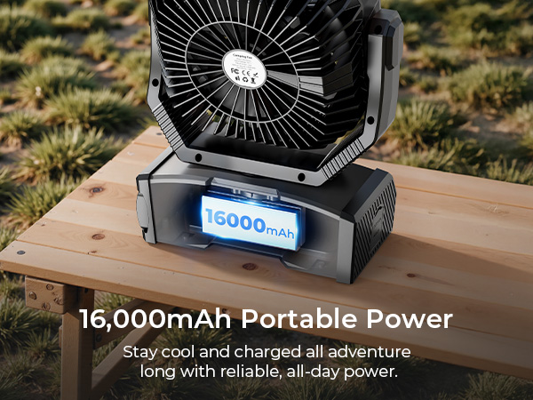 Battery Operated Camping Fan