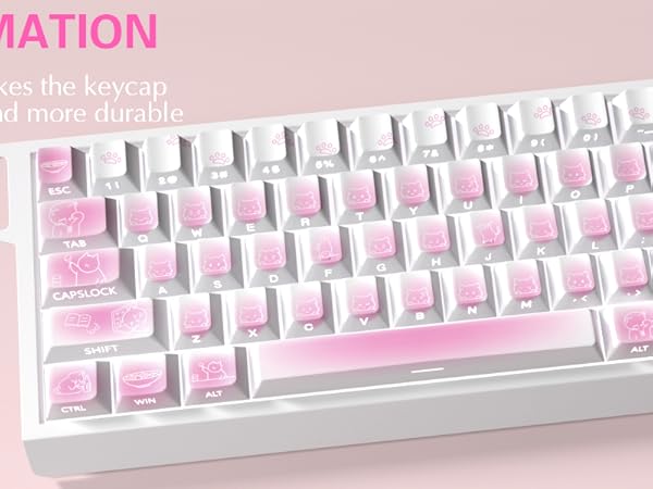 cat keycaps