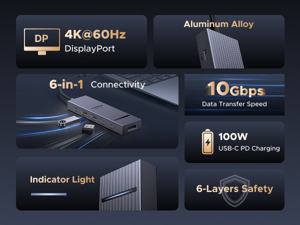 ugreen 10Gbps usb c hub