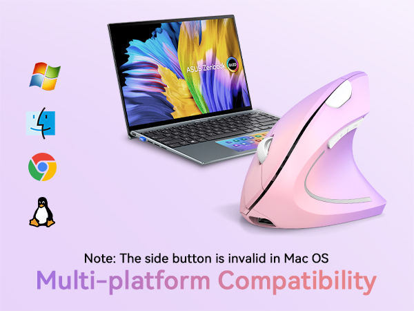 Text reads 'Multi-platform Compatibility' and 'Note: The side button is invalid in MacOS'. Image shows laptop devices with various operating system icons.