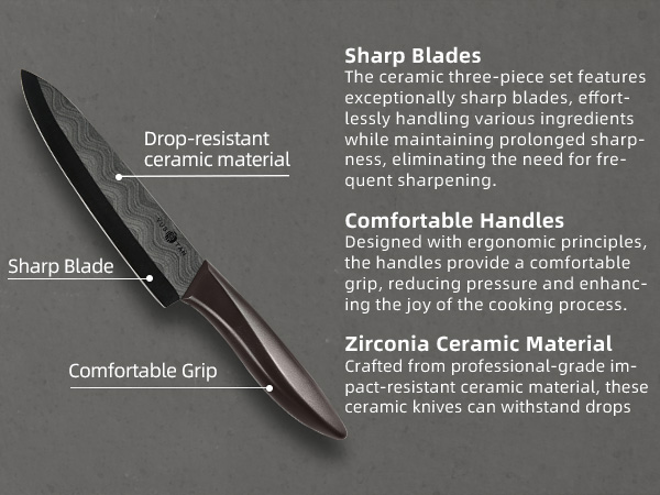 Ceramic Knife Set paring knife 