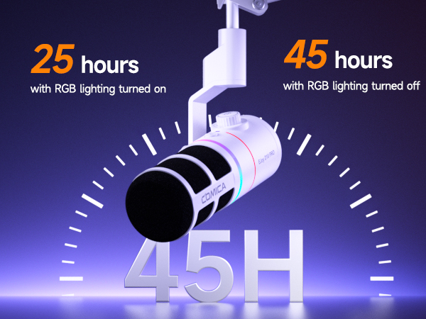 Dynamic gaming microphone with 25-40 hours of wireless battery life