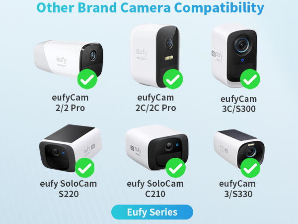 Wall Mount Bracket for eufy cam