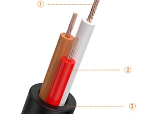 High Quality Copper Wires Wire Insulation