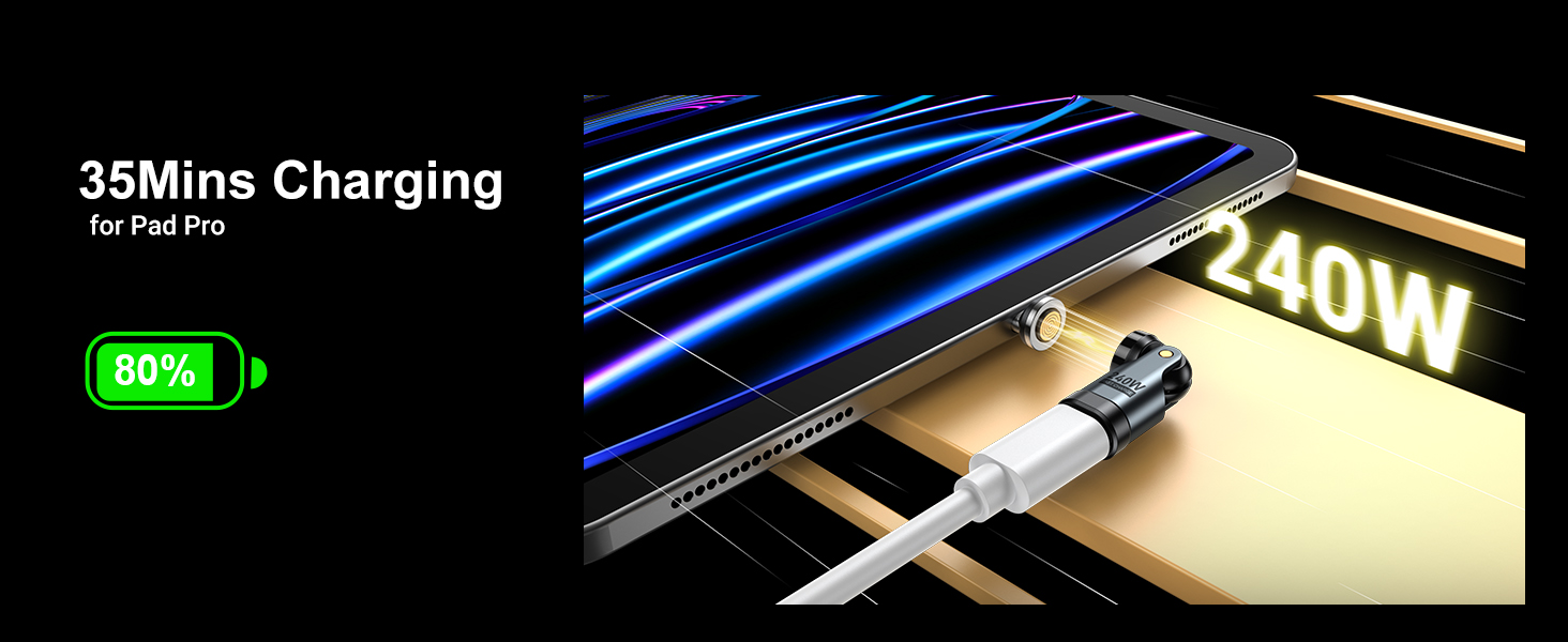 90 degree usb c adapter