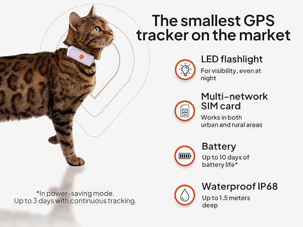 Text reads 'The smallest GPS tracker on the market', 'LED flashlight', 'Multi-network SIM card', 'Battery', 'Waterproof IP68'. Marketing images showing cat wearing tracking device.