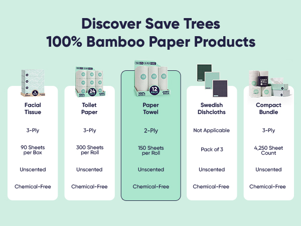 bamboo paper towels kitchen roll recycled towel super plant based disposable tree free products