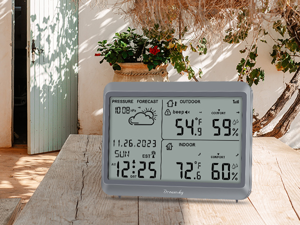 atomic weather station