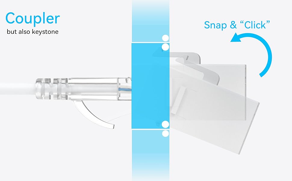cat6 ethernet keystone