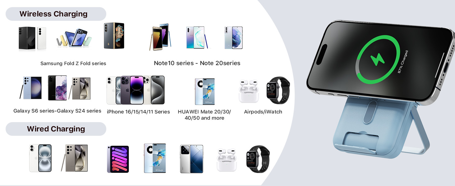portable battery;portable charger usb c;cargador inalámbrico para iphone