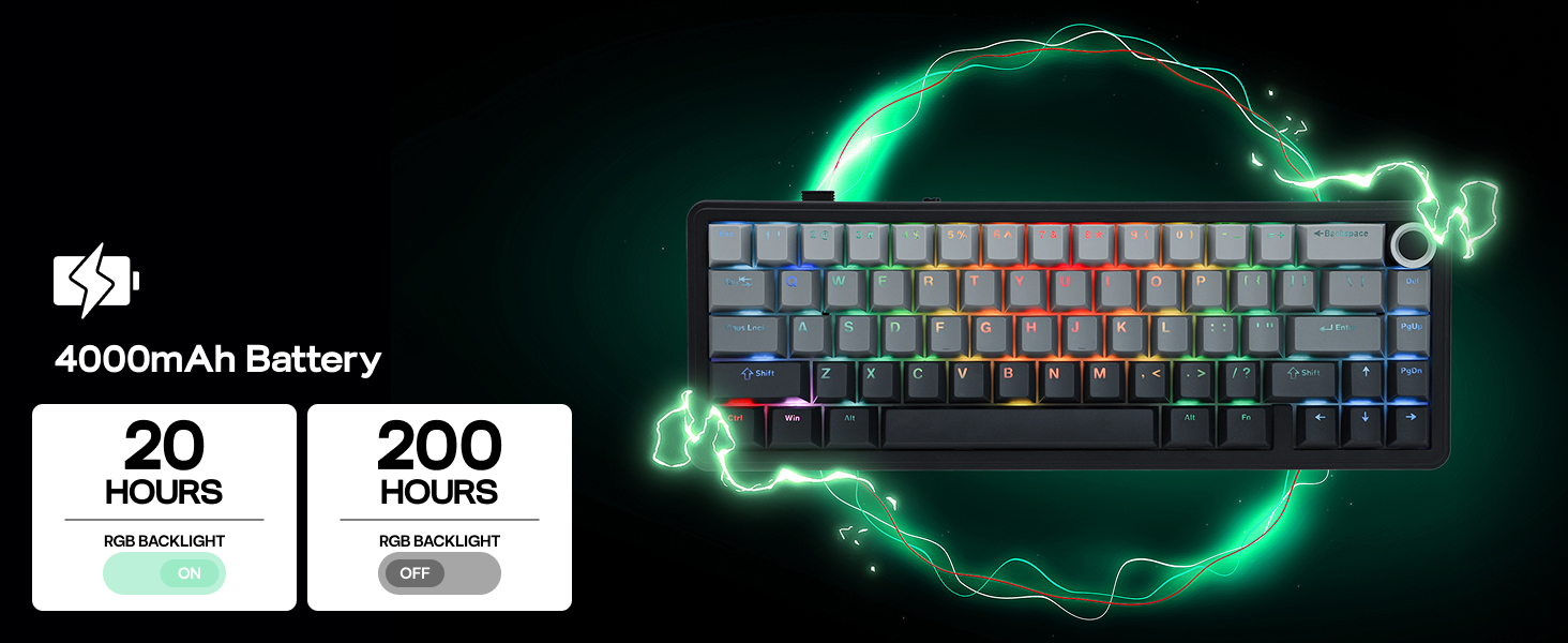 F65PRO Wireless Gaming Keyboard