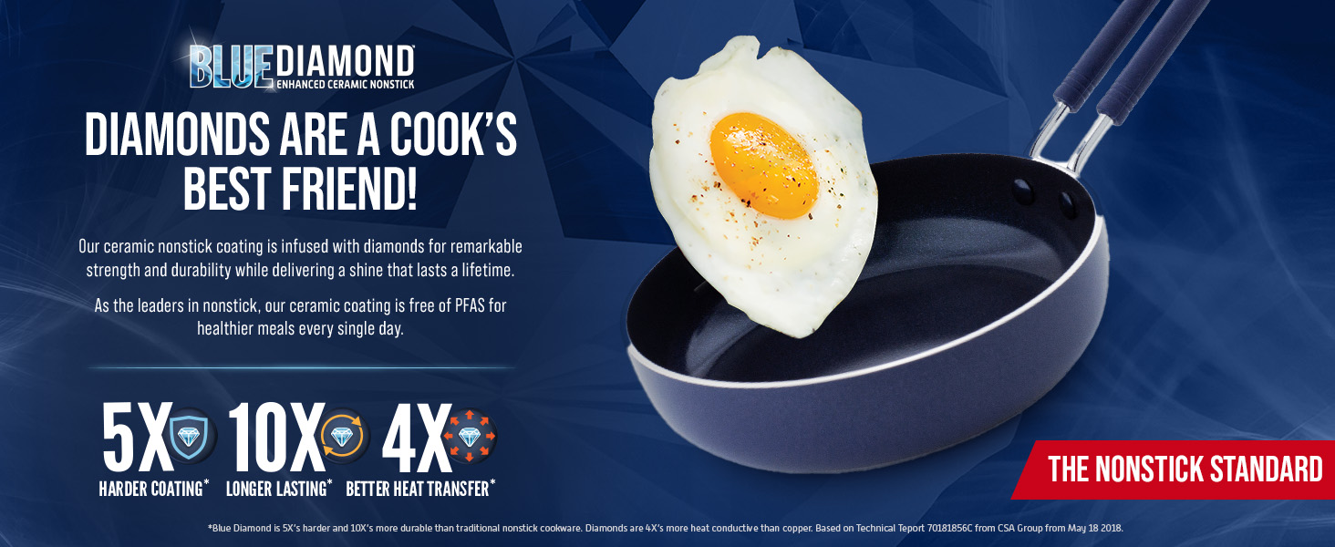 BlueDiamond, Ceramic Nonstick, PFAS-Free, Non-Toxic, Cookware, Saucepan, Classic