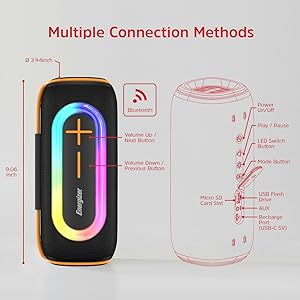 Multiple Connection Methods