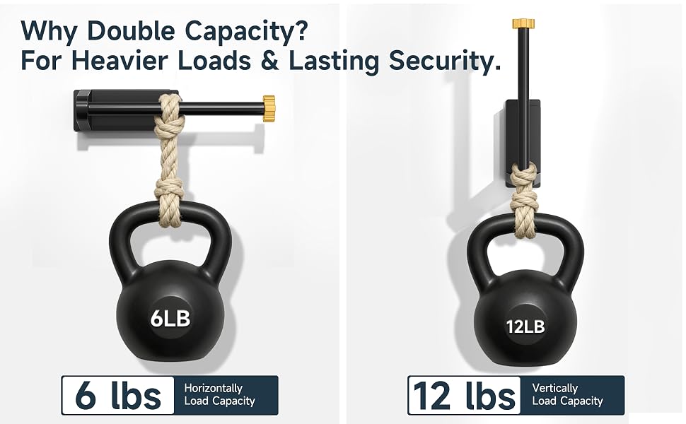 super load capacity