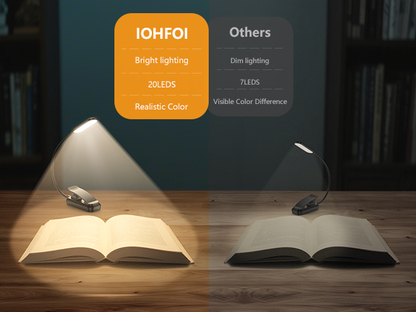 book lights