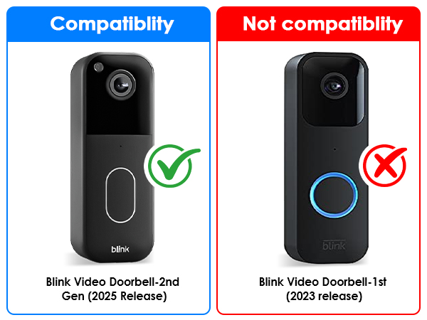 blink doorbell camera wired