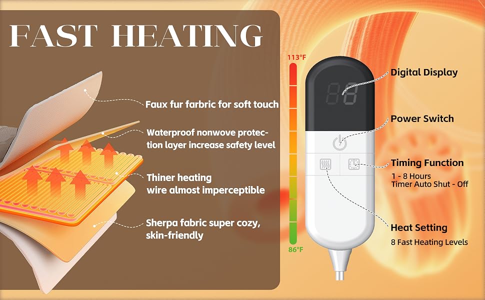 heated Blanket