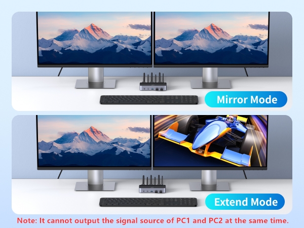 dual monitor KVM switch
