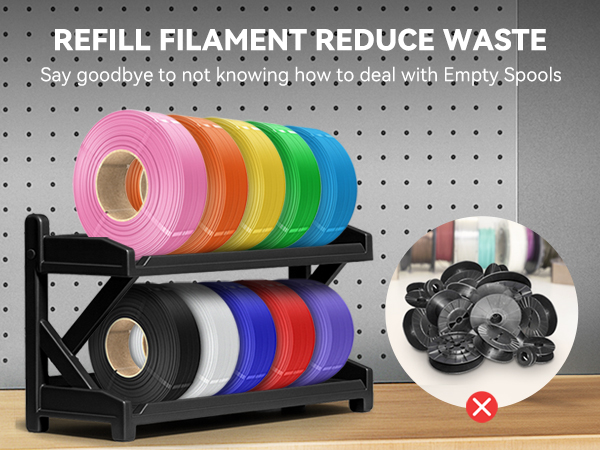 SUNLU 3D Printer Filament Bundle, 1kg Refill Filament