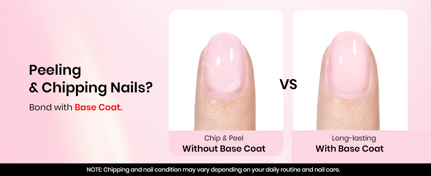 Beetles Hard Gel Kit