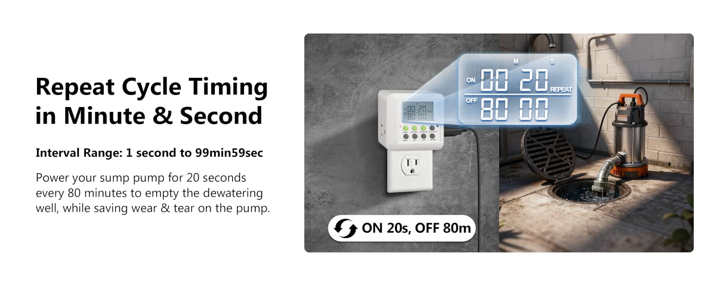 Cycle in min&amp;amp;sec mode